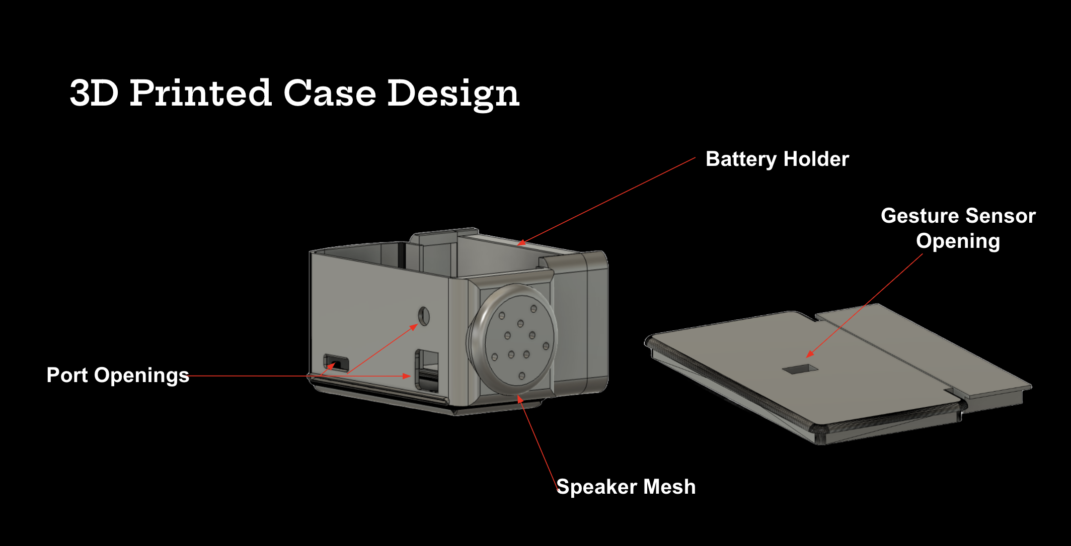 CAD Model